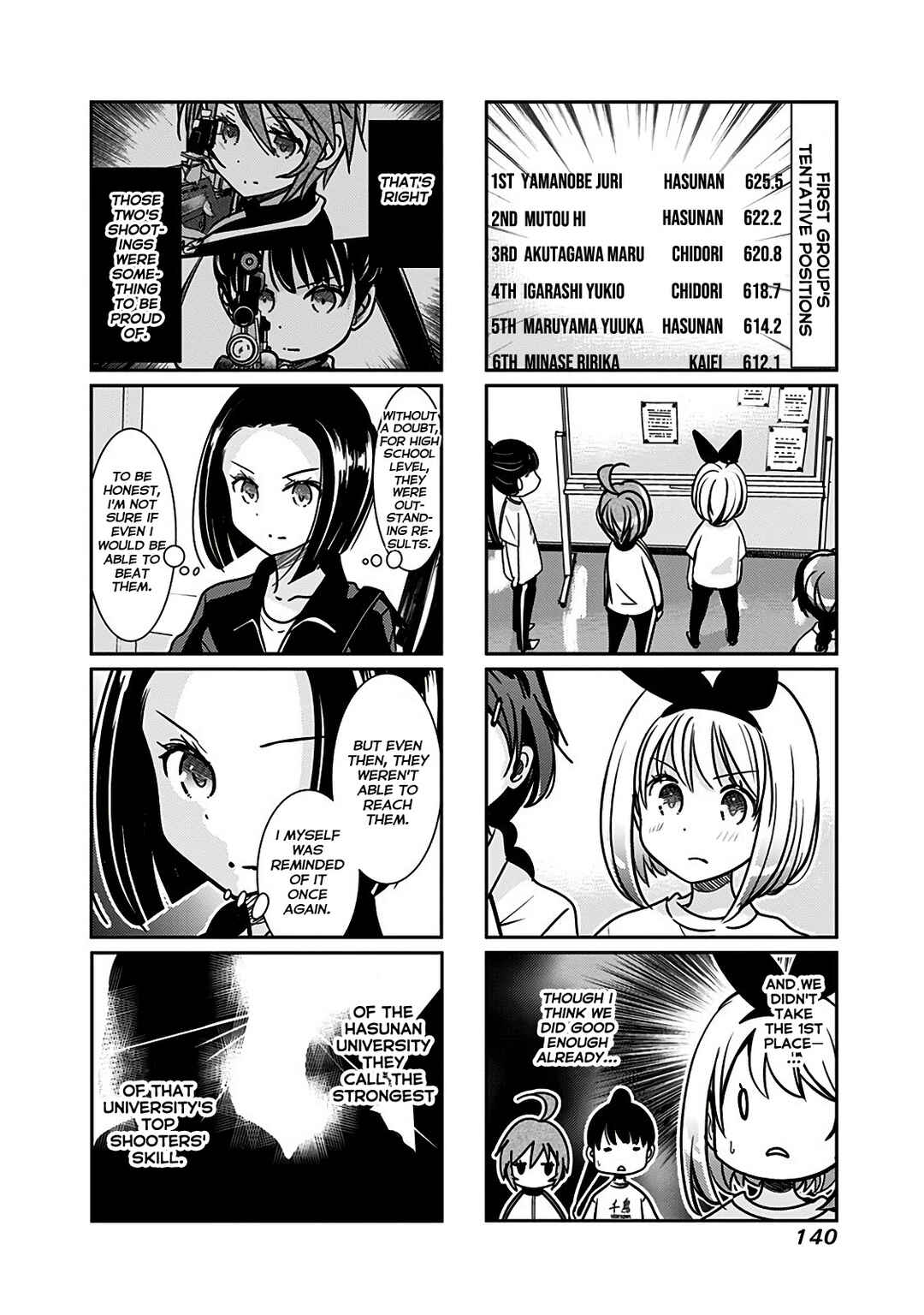 Page 2 Chapter 164 Rifle Is Beautiful