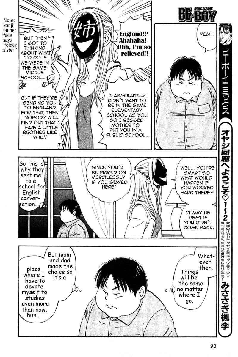 Page 22 Chapter 13 Aitsu no Daihonmei