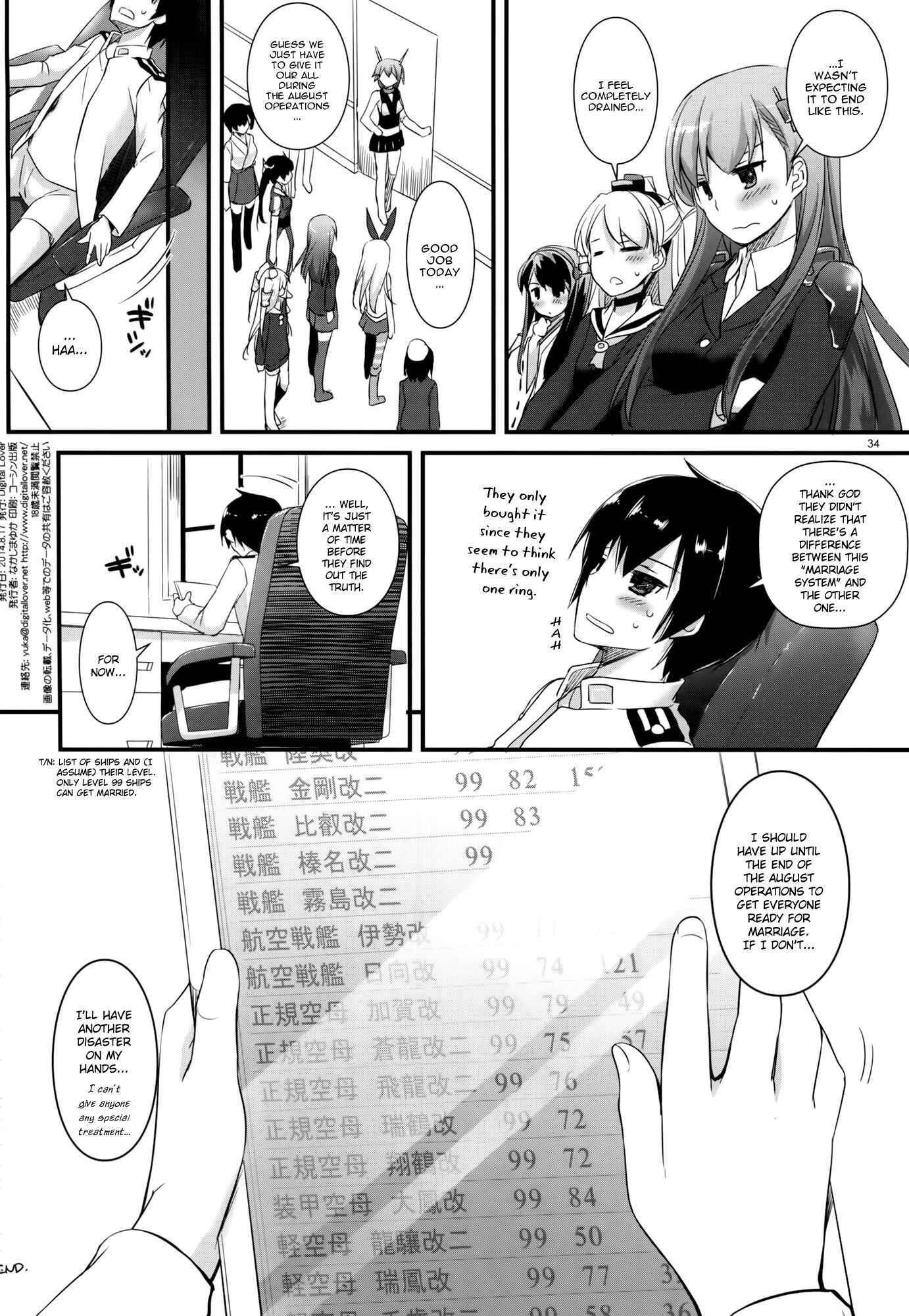 Page 34 Chapter 88 D.L. Action (Doujinshi)
