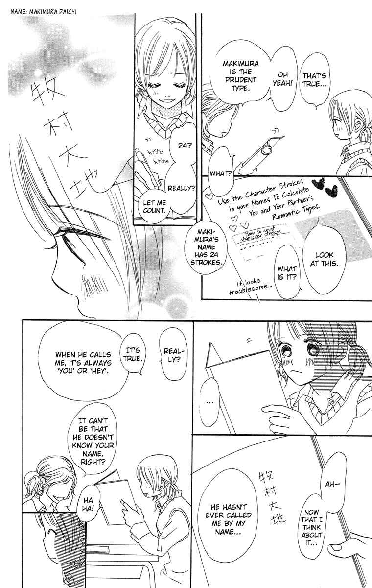 Page 15 Chapter 8.1 Sumire wa Blue