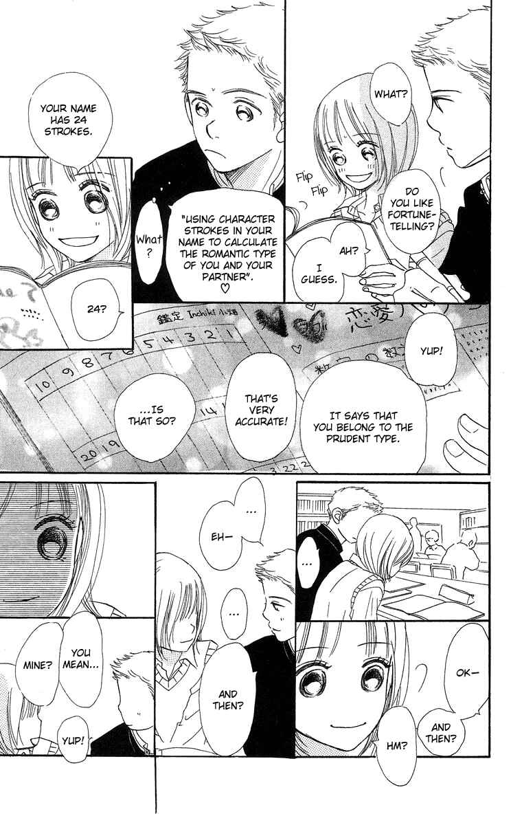 Page 18 Chapter 8.1 Sumire wa Blue