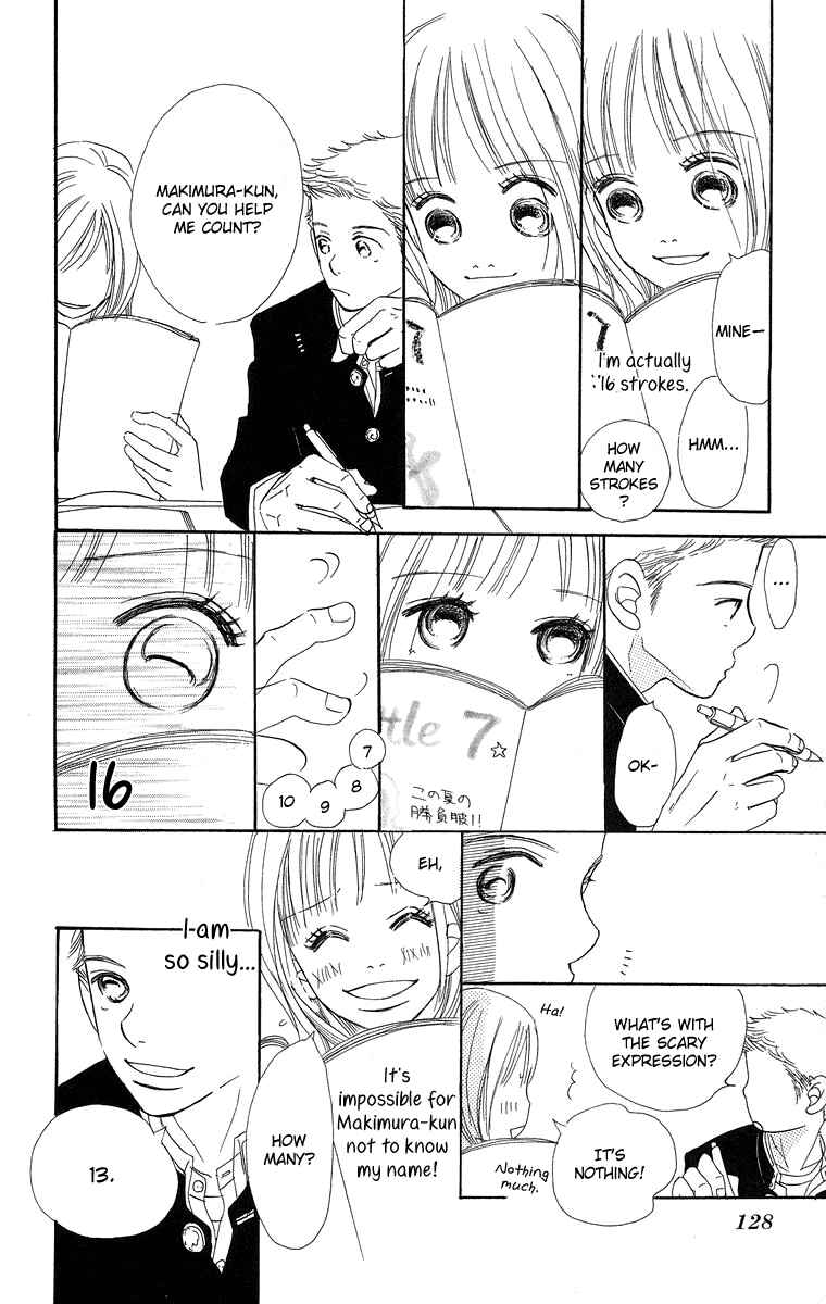 Page 19 Chapter 8.1 Sumire wa Blue