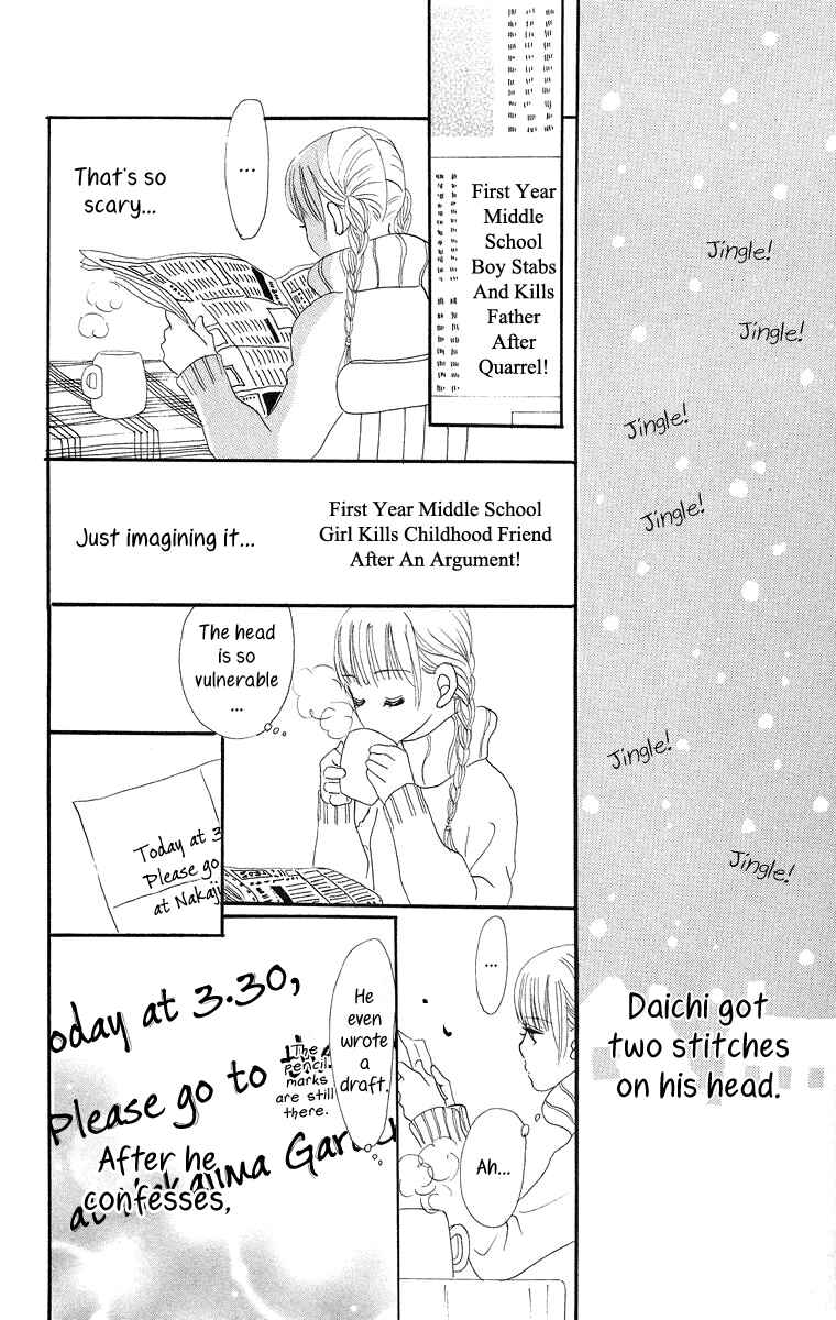 Page 31 Chapter 8.2 Sumire wa Blue