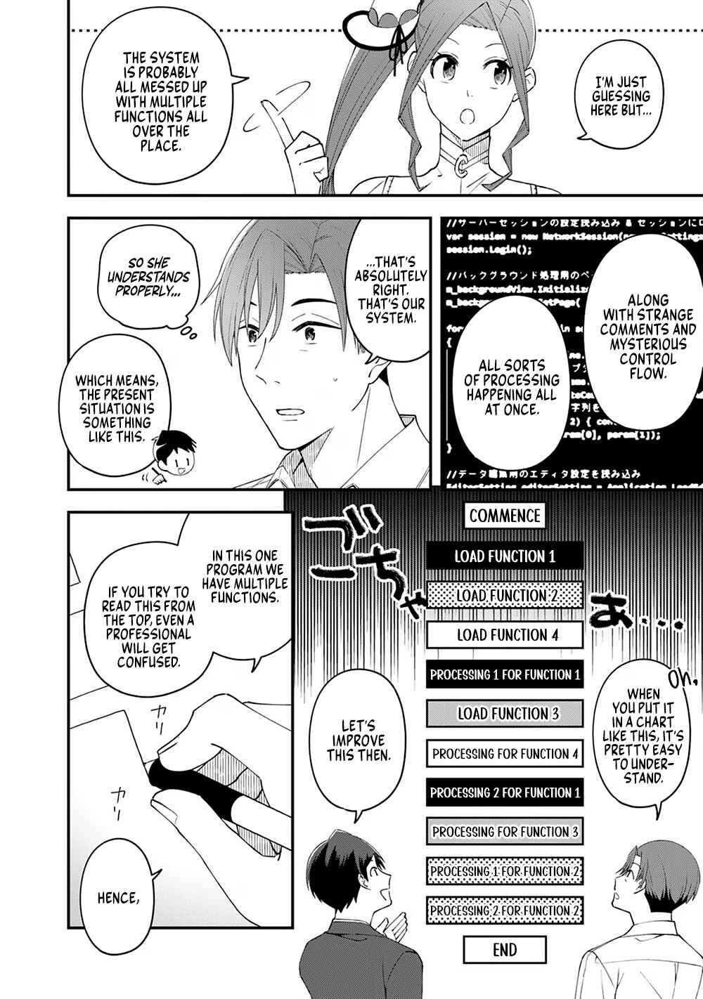 Page 6 Chapter 3 E, Shanai System Subete Wanope shiteiru Watashi wo Kaiko desu ka?