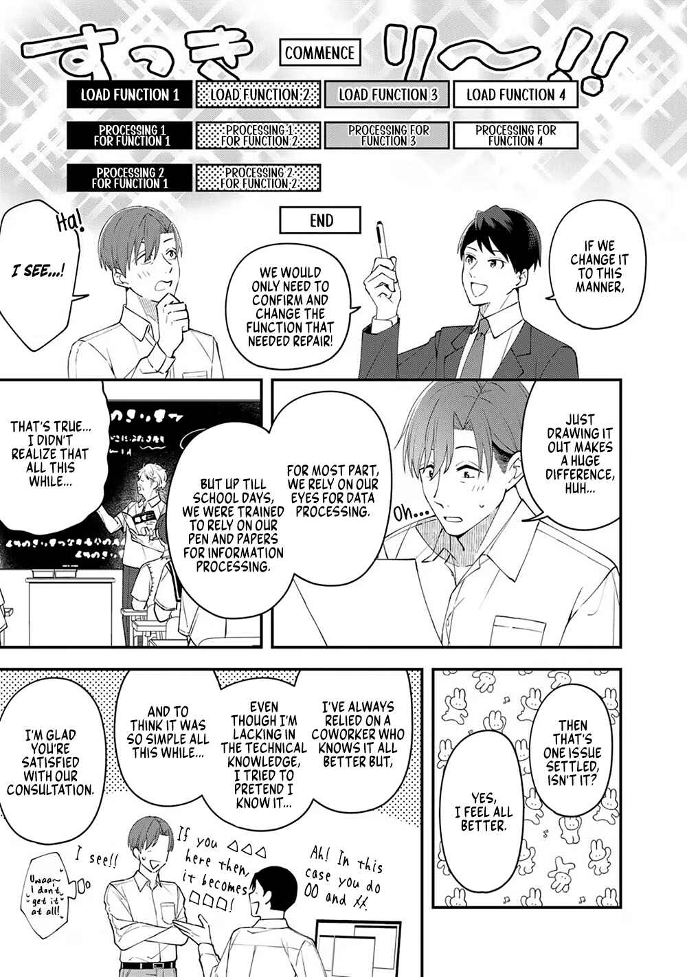 Page 7 Chapter 3 E, Shanai System Subete Wanope shiteiru Watashi wo Kaiko desu ka?