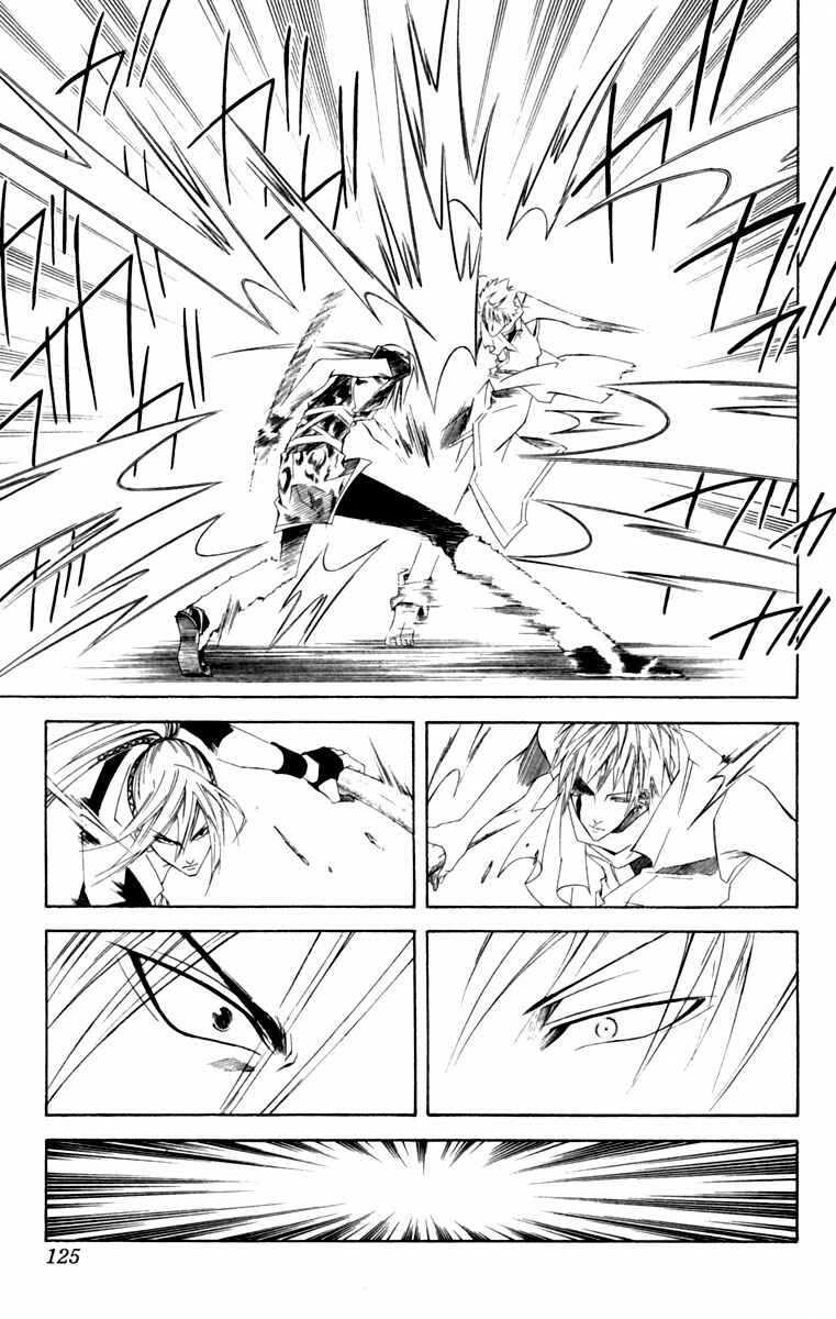 Page 24 Chapter 13 Dohran