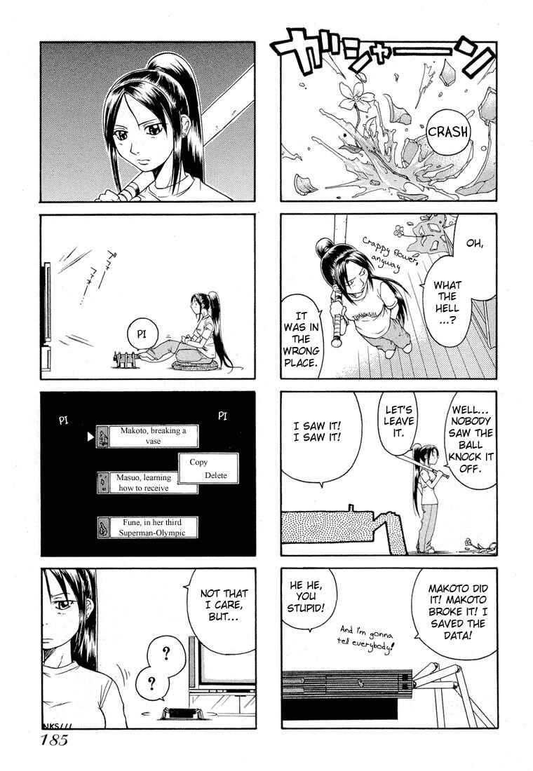 Page 6 Chapter 21.5 Minori no Hibi