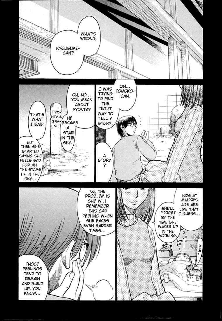 Page 8 Chapter 21 Minori no Hibi