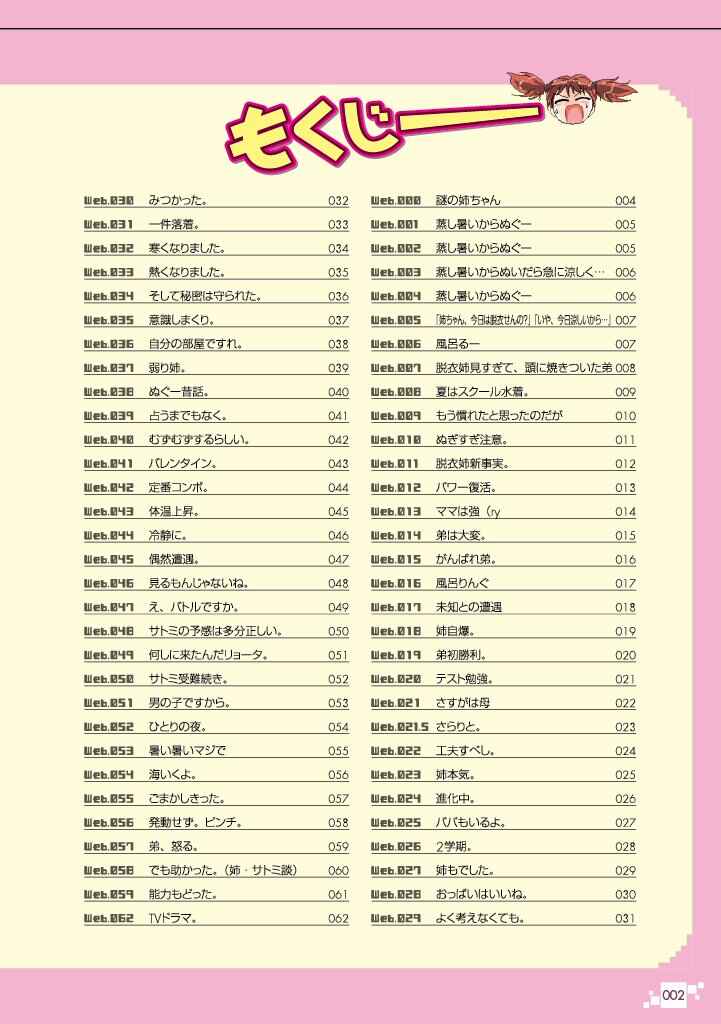 Page 3 Chapter 0 Mushiatsui Kara Nugu