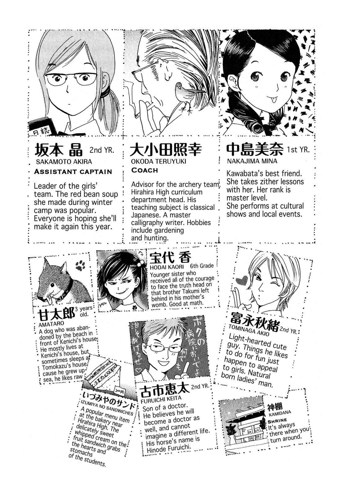 Page 4 Chapter 5.5 Hirahira Hyn