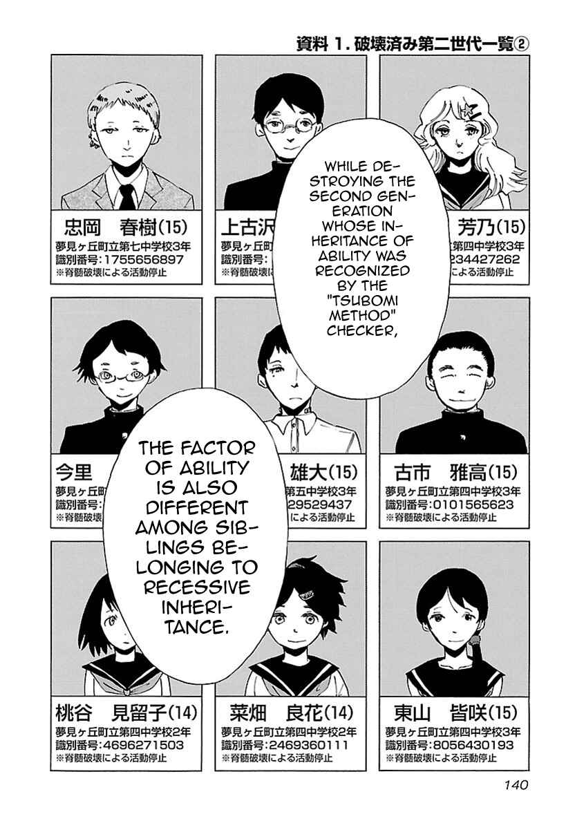 Page 5 Chapter 7 Switch Witch