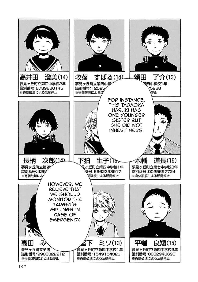 Page 6 Chapter 7 Switch Witch