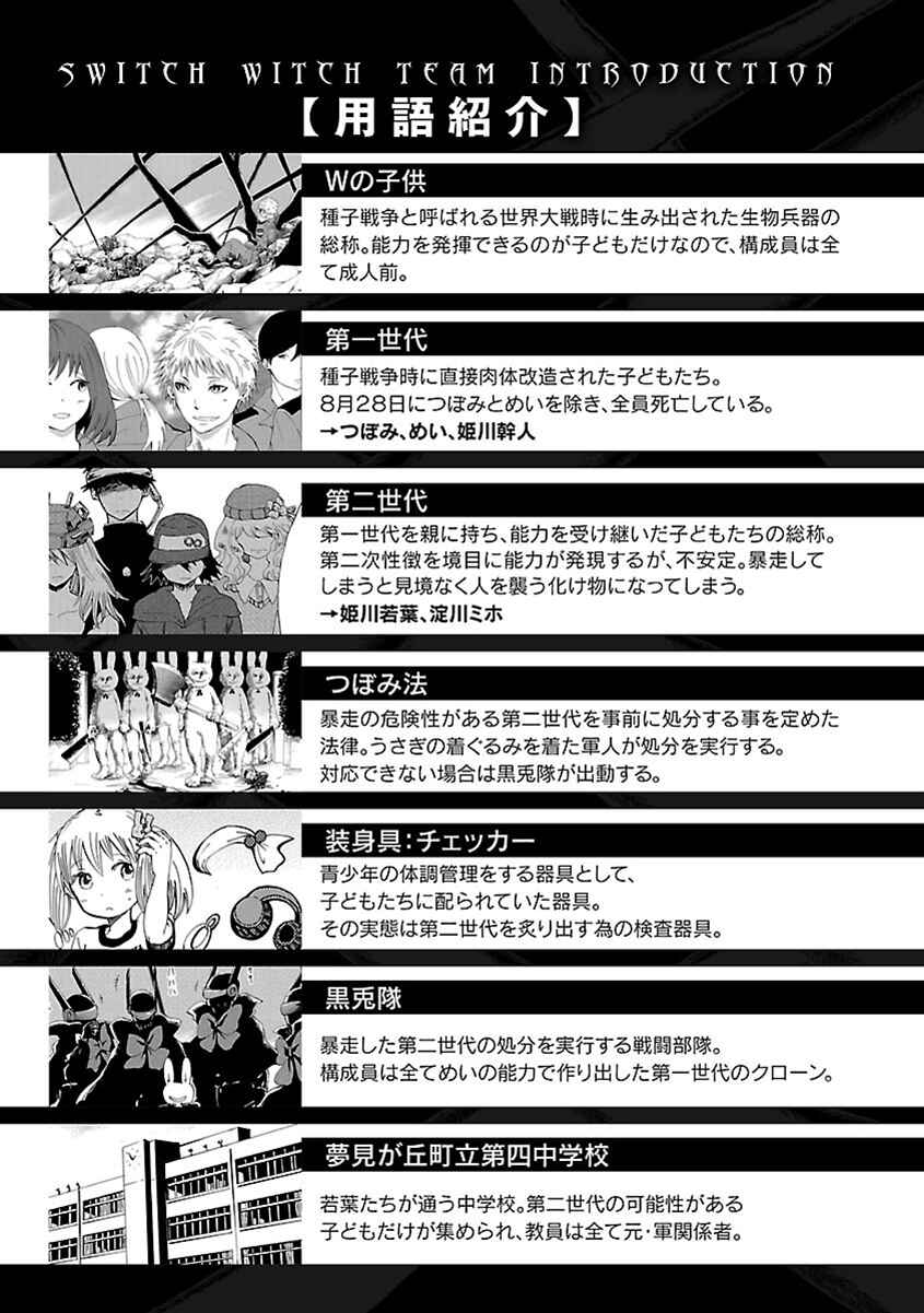 Page 10 Chapter 36 Switch Witch