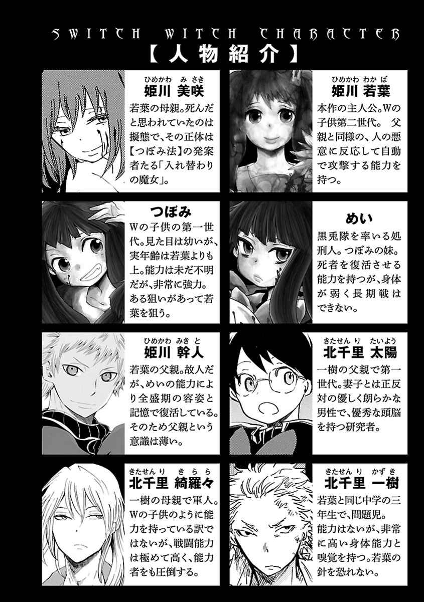 Page 5 Chapter 45 Switch Witch