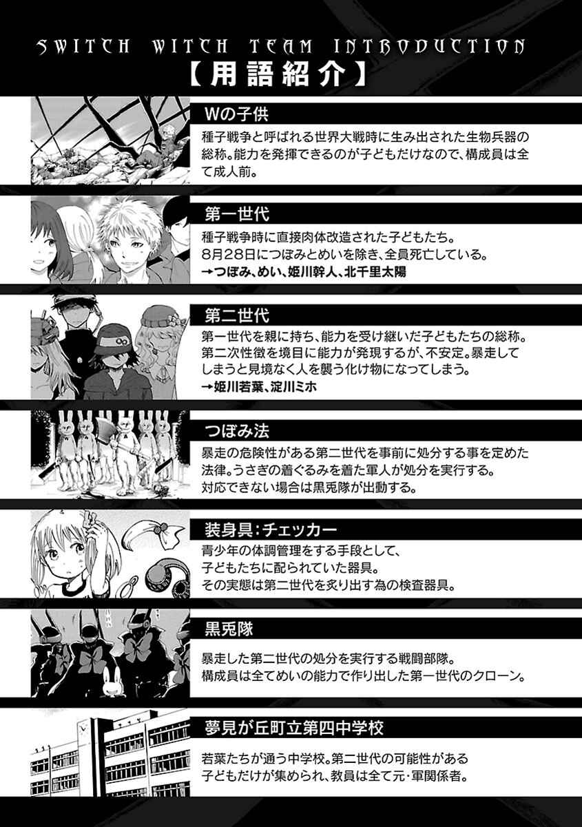 Page 6 Chapter 45 Switch Witch