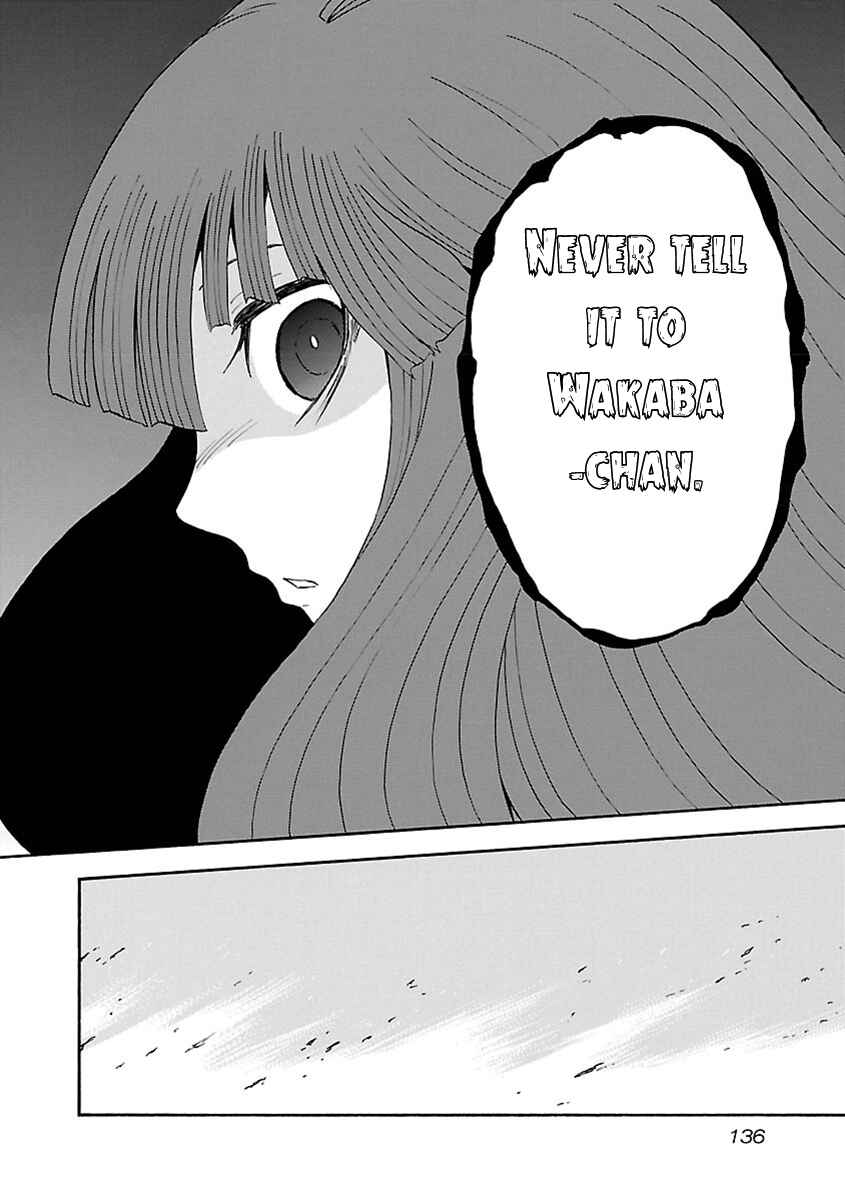 Page 8 Chapter 15 Switch Witch