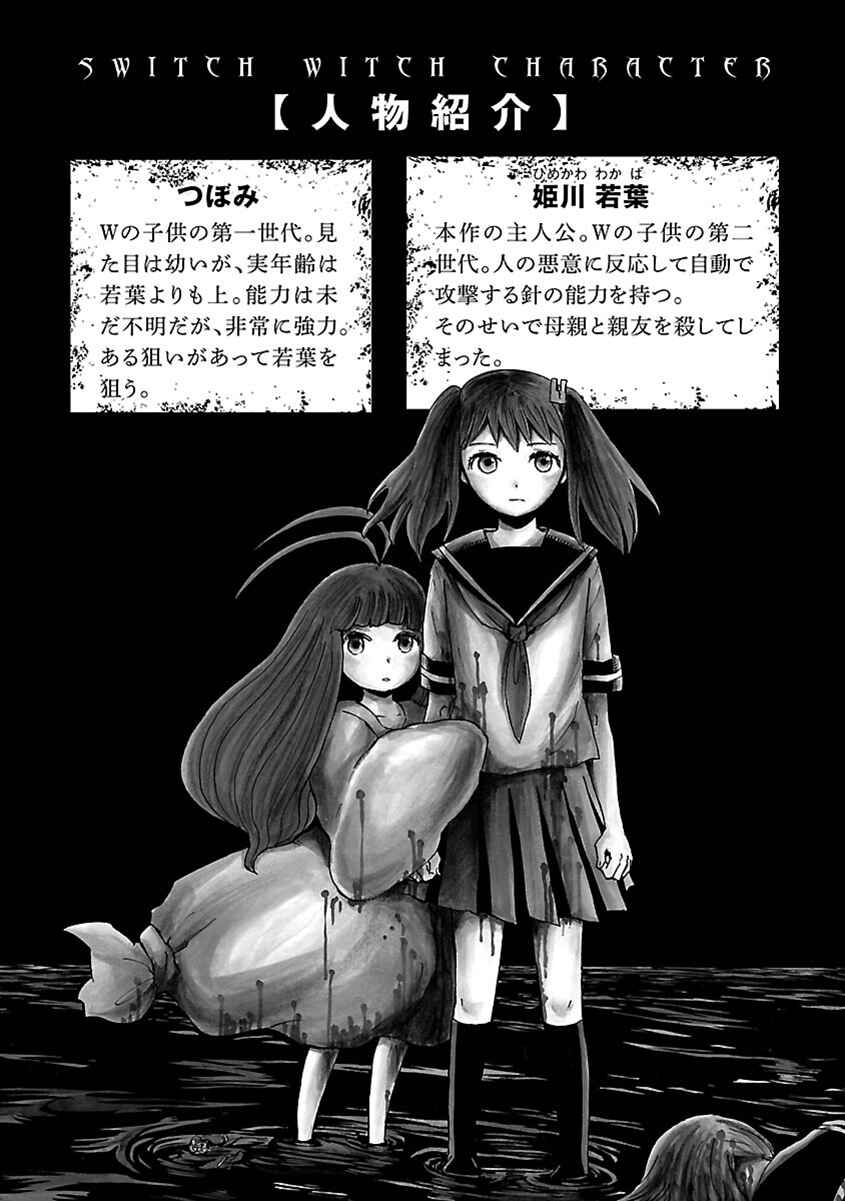 Page 7 Chapter 28 Switch Witch
