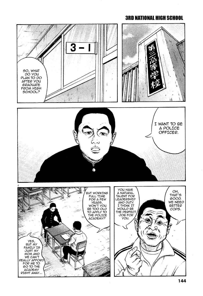 Page 4 Chapter 6 Okan