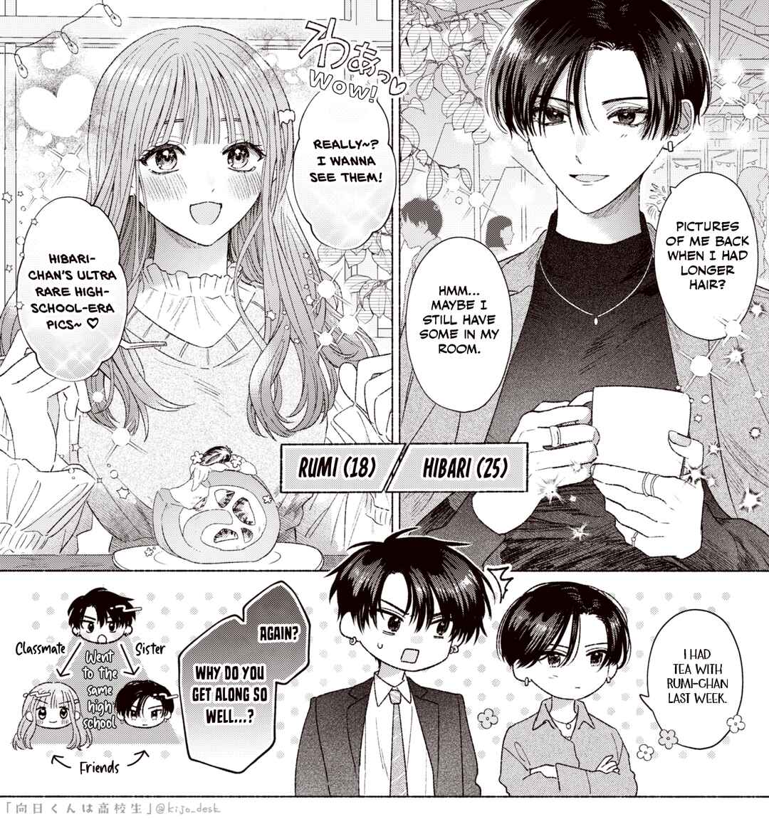 Page 21 Chapter 6.5 Mukahi-kun wa Koukousei