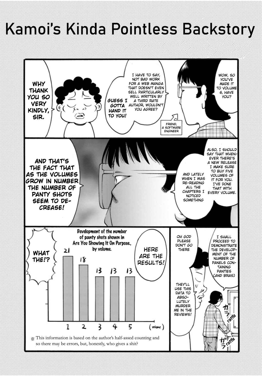 Page 1 Chapter 36.5 Wazato Miseteru Kamoi-san?