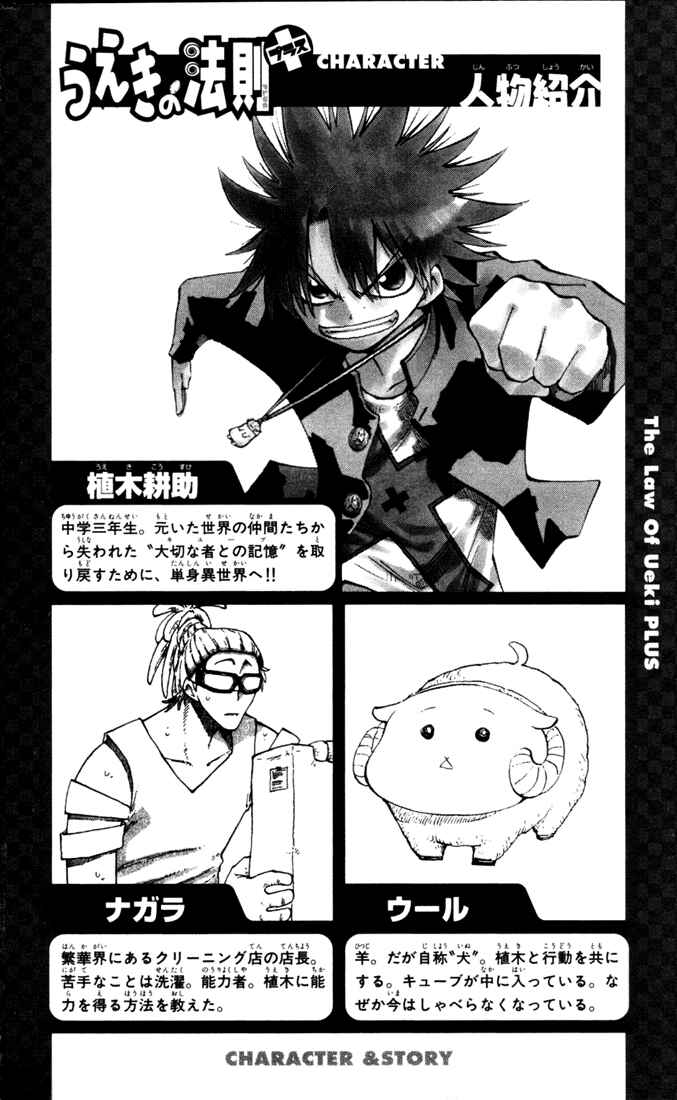 Page 5 Chapter 8 The Law of Ueki Plus