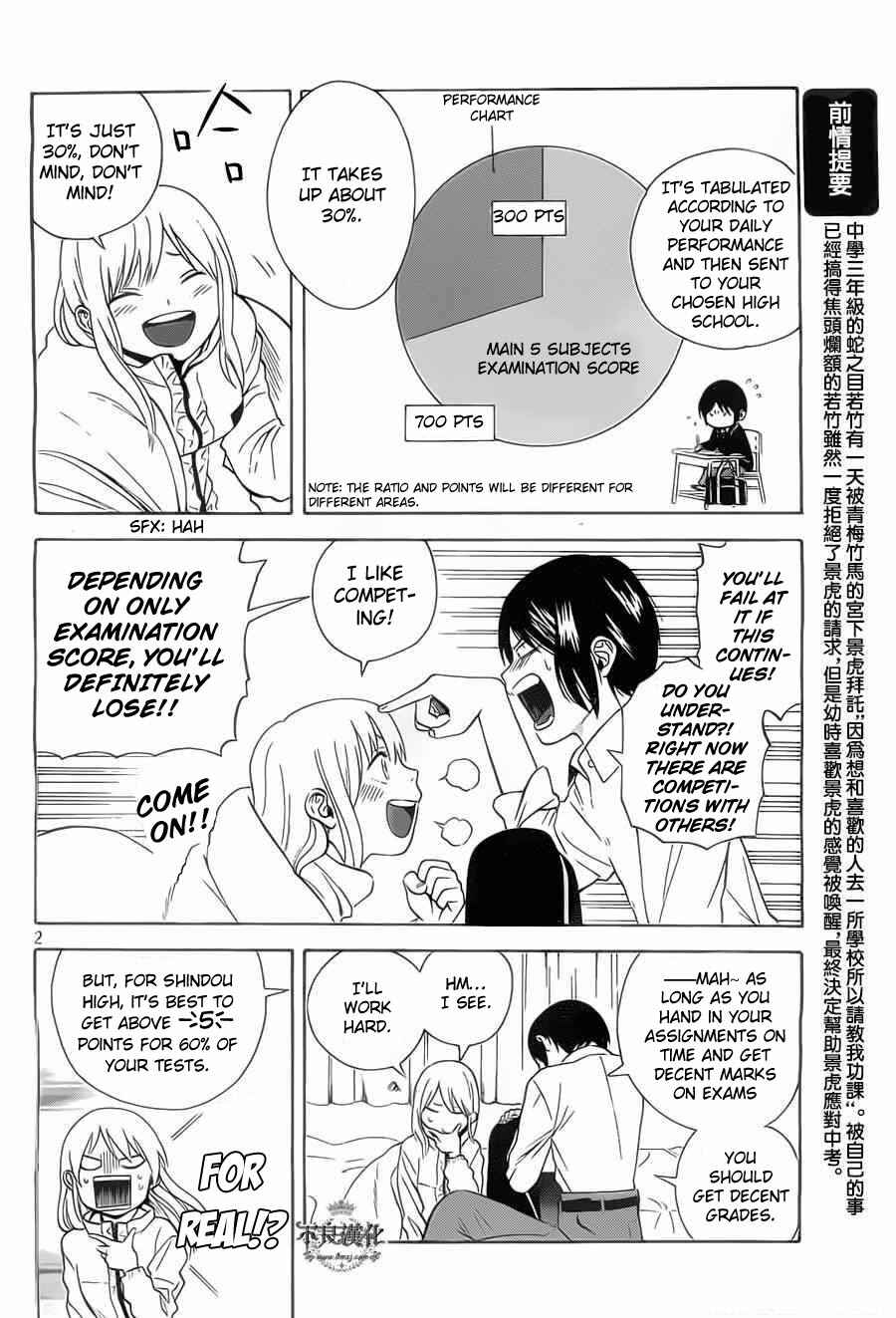 Page 2 Chapter 2 Sakurasaku Shoukougun