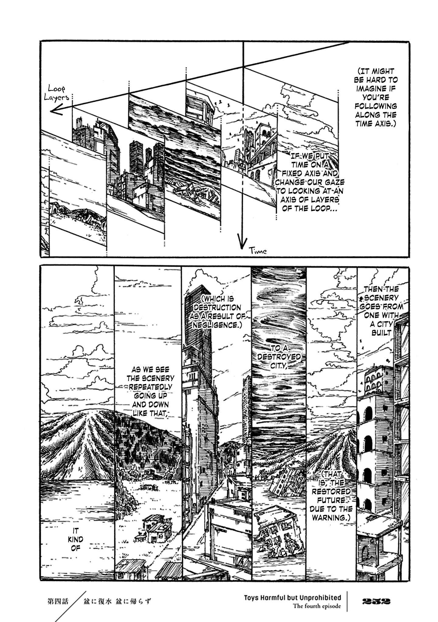 Page 32 Chapter 4 Yuugai Muzai Gangu