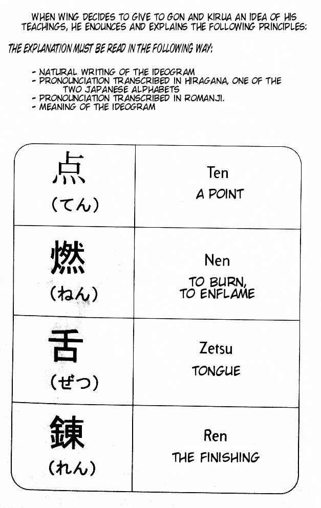 Page 22 Chapter 54 HUNTER x HUNTER