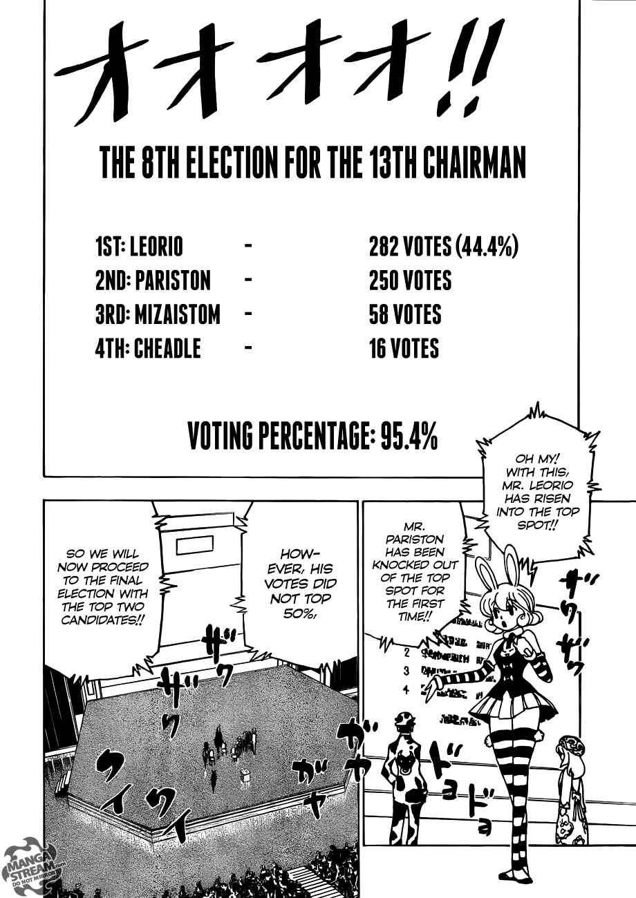 Page 15 Chapter 333 HUNTER x HUNTER