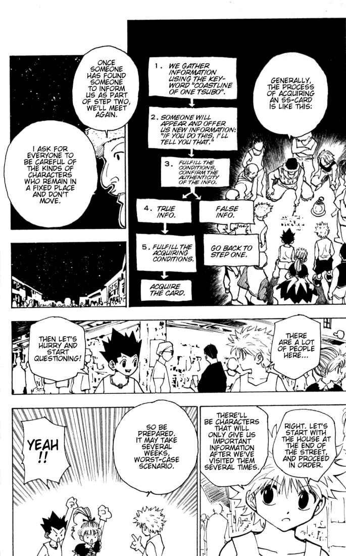 Page 2 Chapter 155 HUNTER x HUNTER
