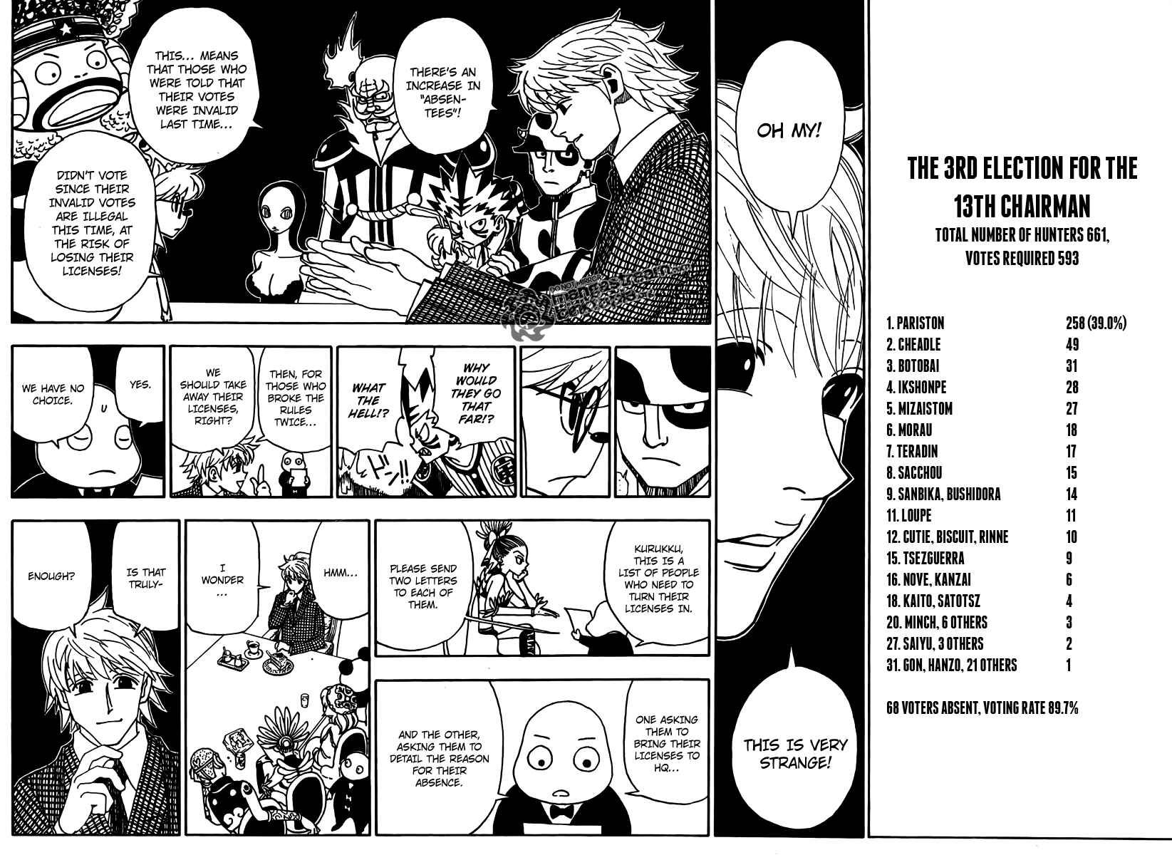 Page 14 Chapter 323 HUNTER x HUNTER