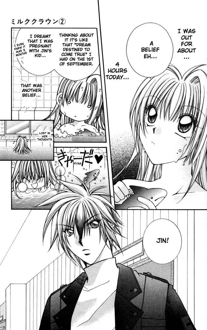 Page 24 Chapter 10 Milk Crown