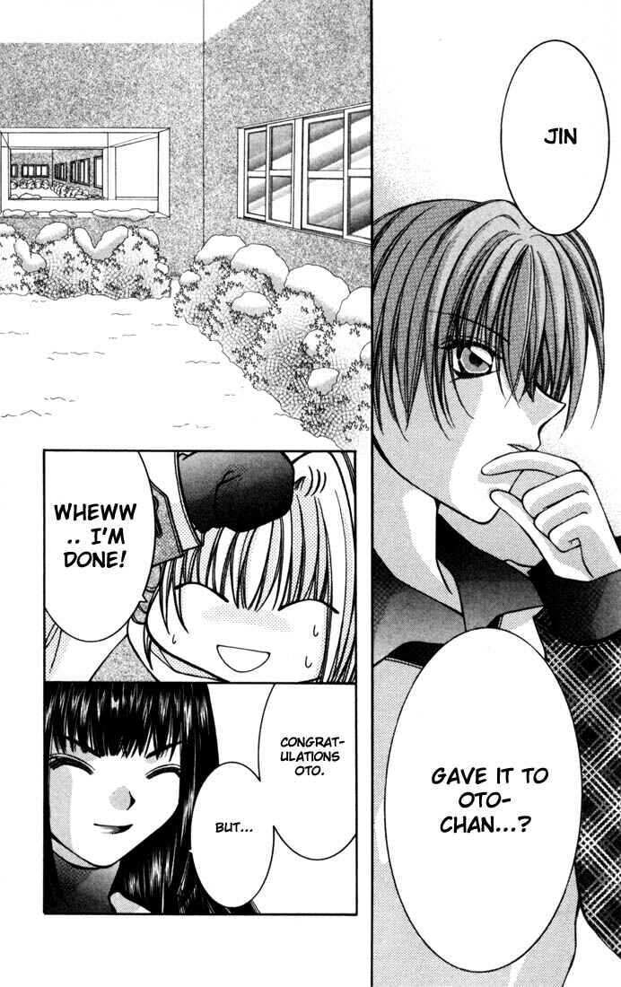 Page 5 Chapter 10 Milk Crown