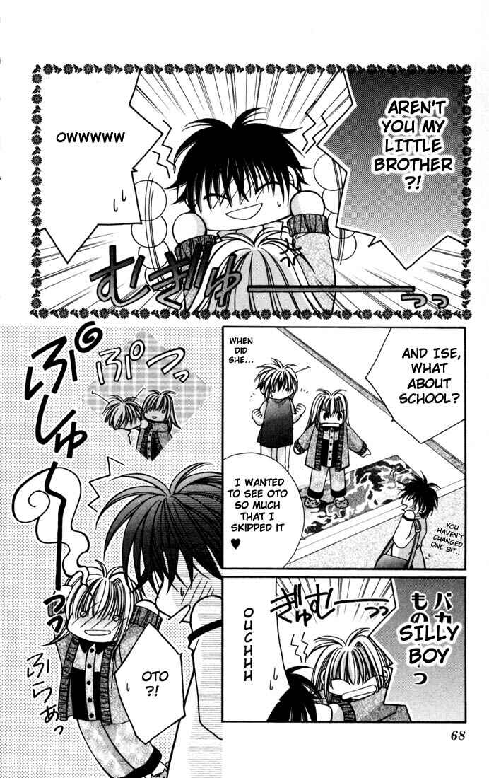 Page 2 Chapter 9 Milk Crown