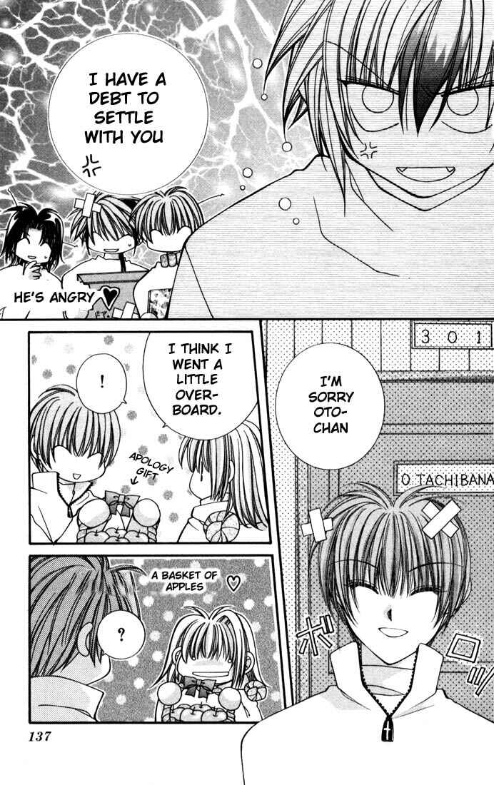 Page 10 Chapter 11 Milk Crown