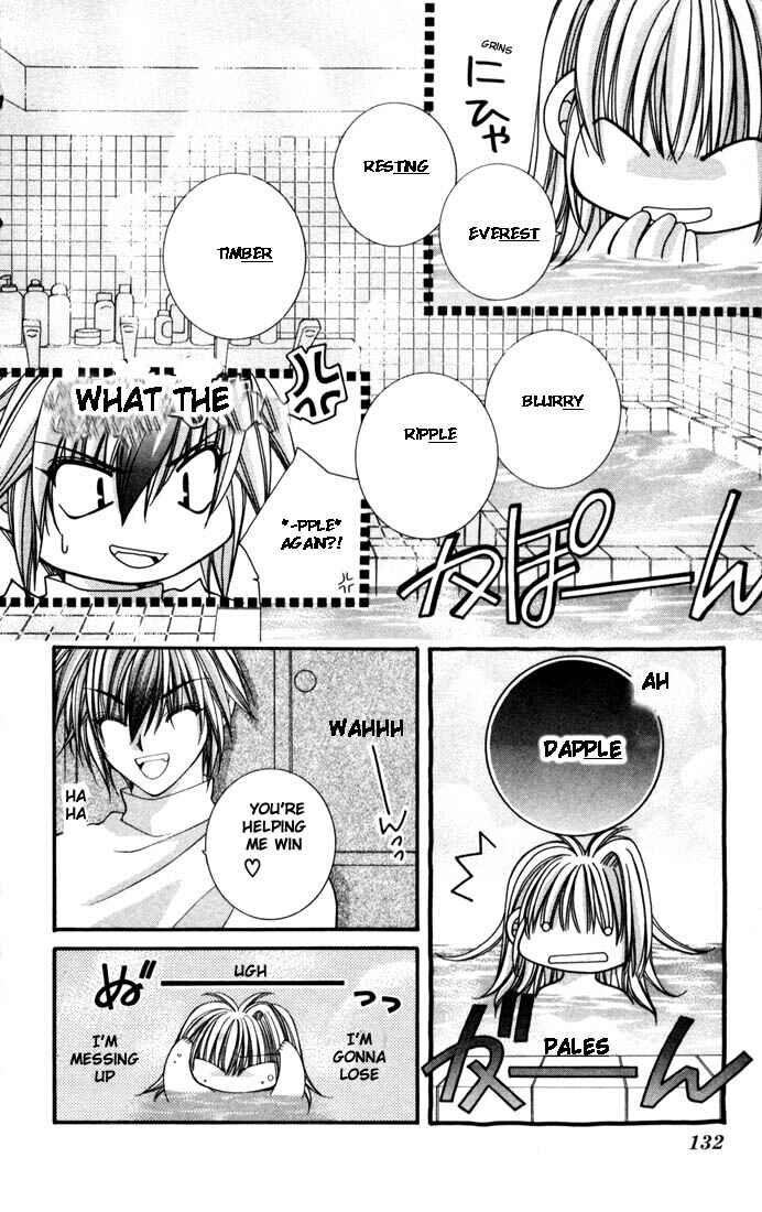 Page 5 Chapter 11 Milk Crown
