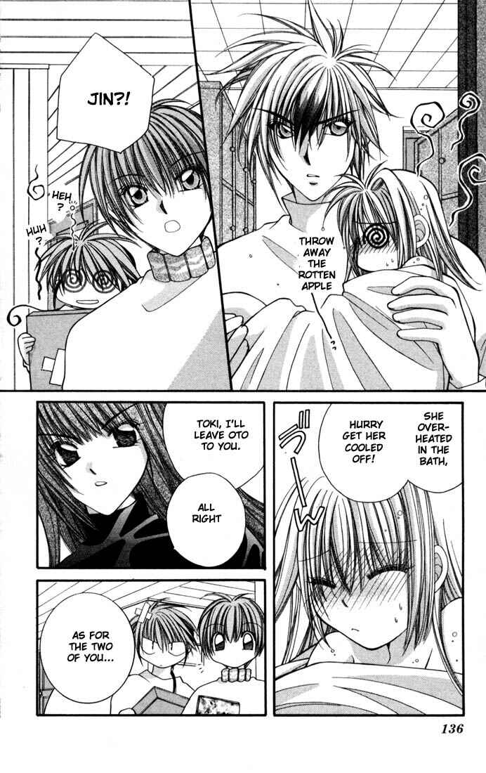 Page 9 Chapter 11 Milk Crown