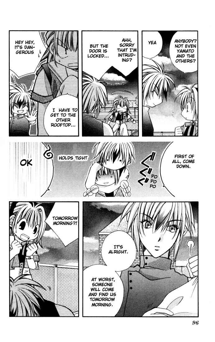 Page 23 Chapter 3 Milk Crown