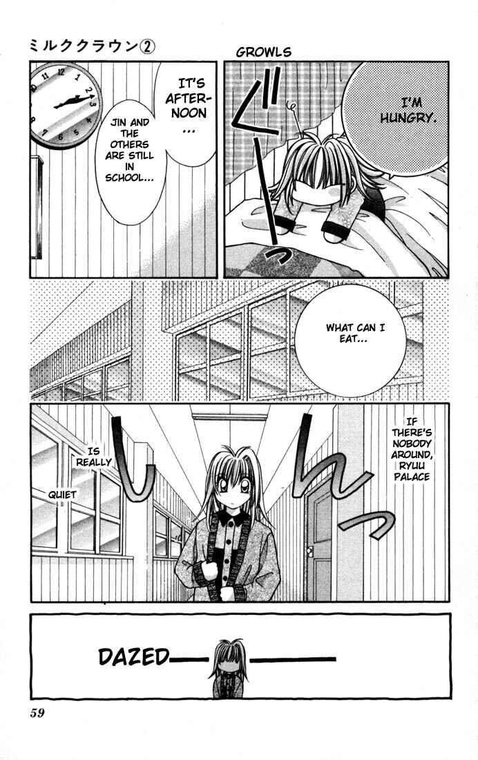 Page 24 Chapter 8 Milk Crown