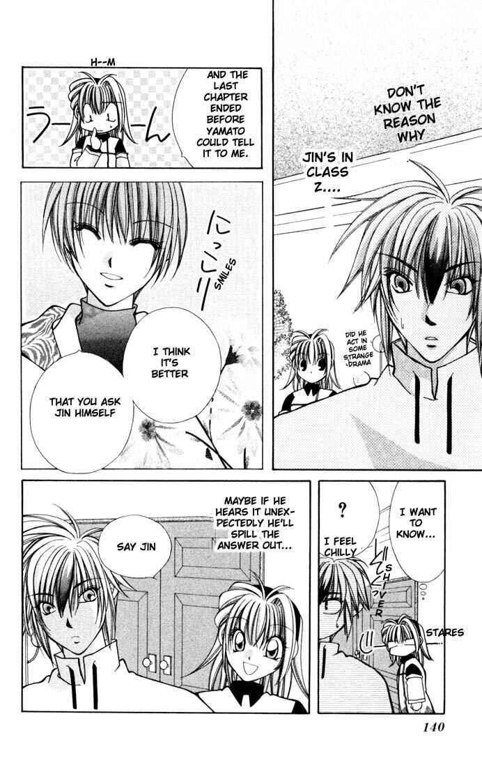 Page 5 Chapter 5 Milk Crown