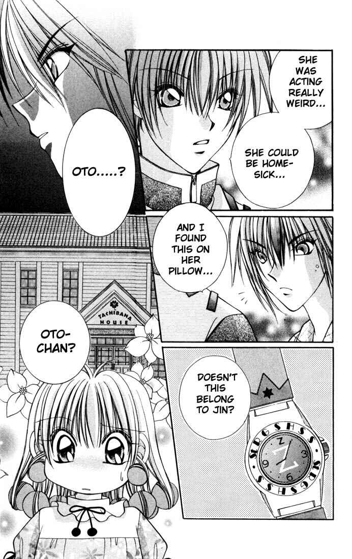 Page 10 Chapter 4 Milk Crown