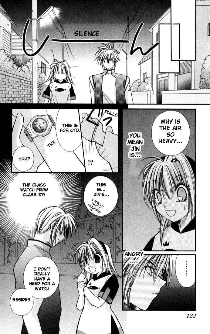 Page 19 Chapter 4 Milk Crown