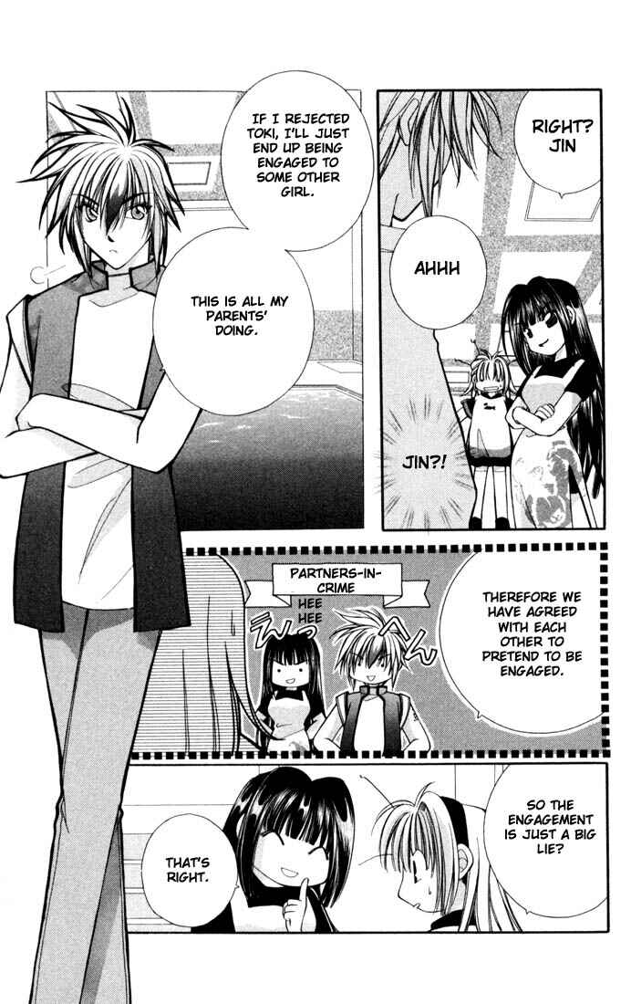 Page 24 Chapter 4 Milk Crown