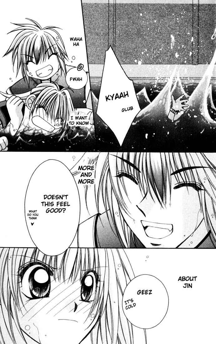 Page 29 Chapter 4 Milk Crown