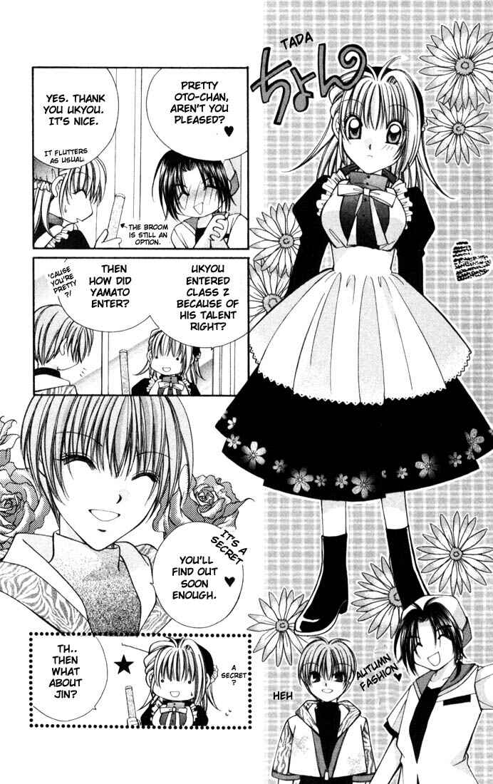 Page 31 Chapter 4 Milk Crown