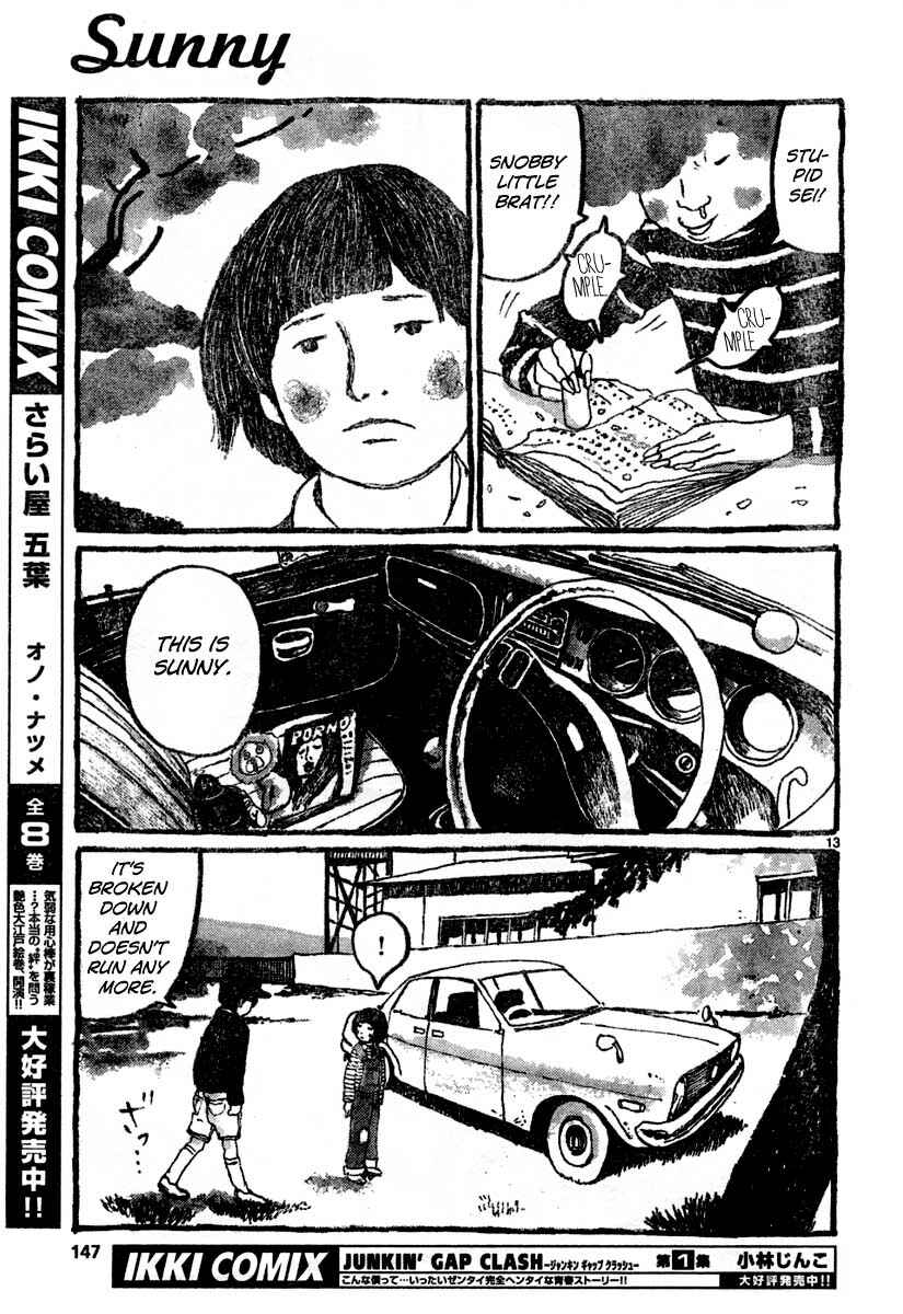 Page 13 Chapter 8 Sunny