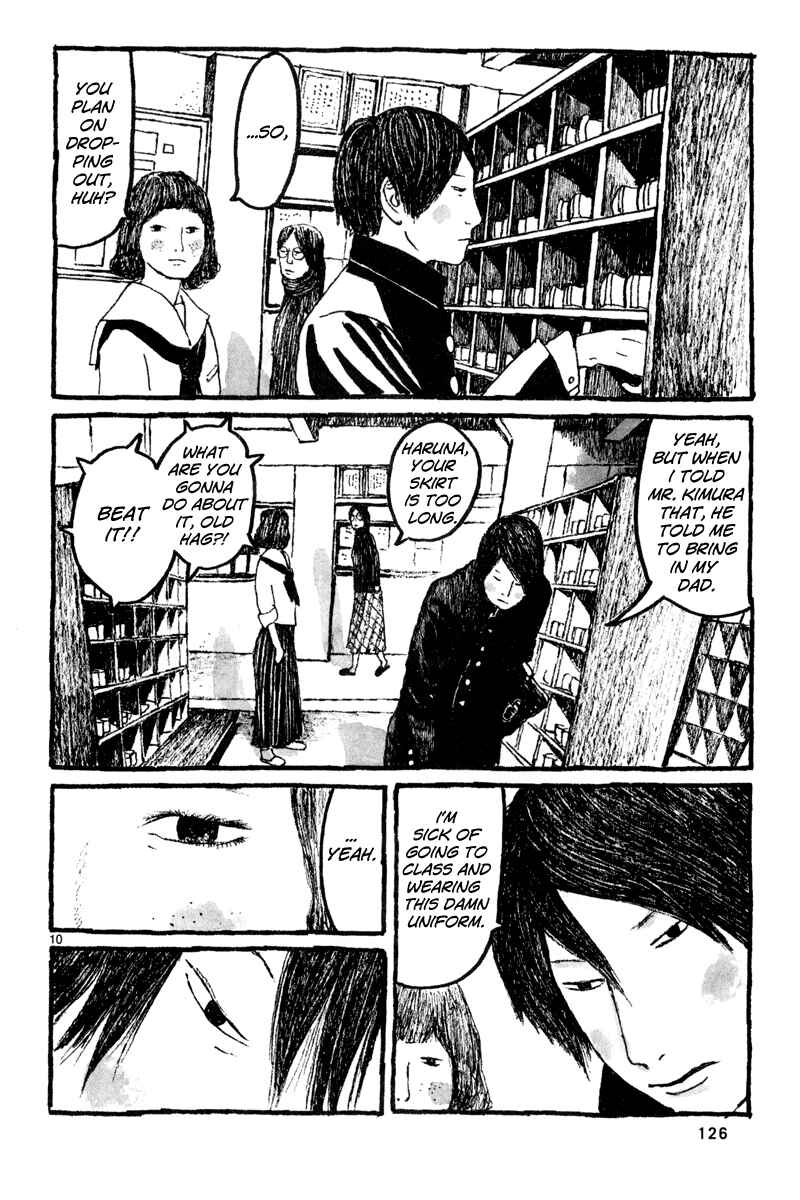 Page 11 Chapter 4 Sunny