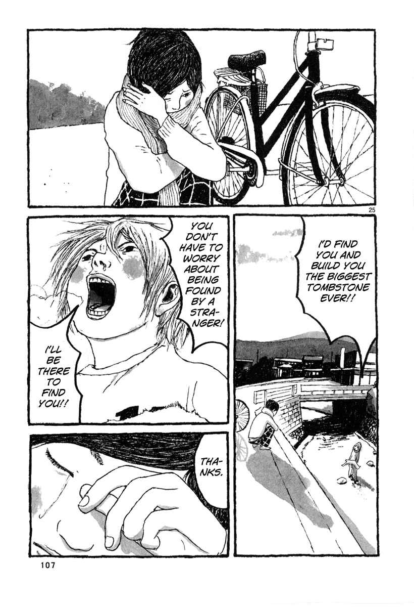Page 26 Chapter 3 Sunny