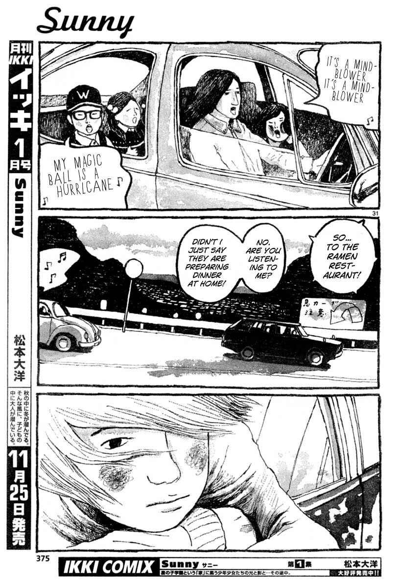 Page 31 Chapter 9 Sunny