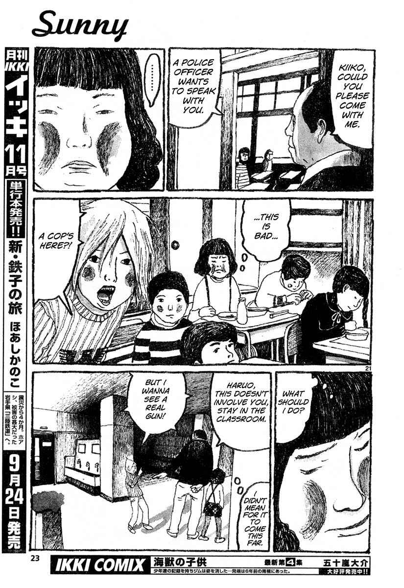 Page 20 Chapter 7 Sunny